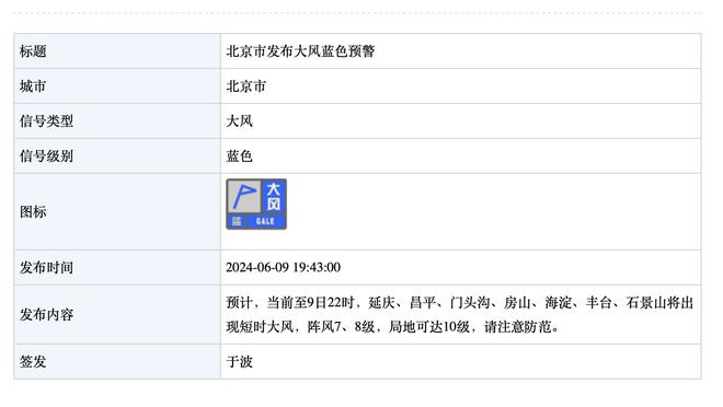 雷竞技注册要手机号截图2